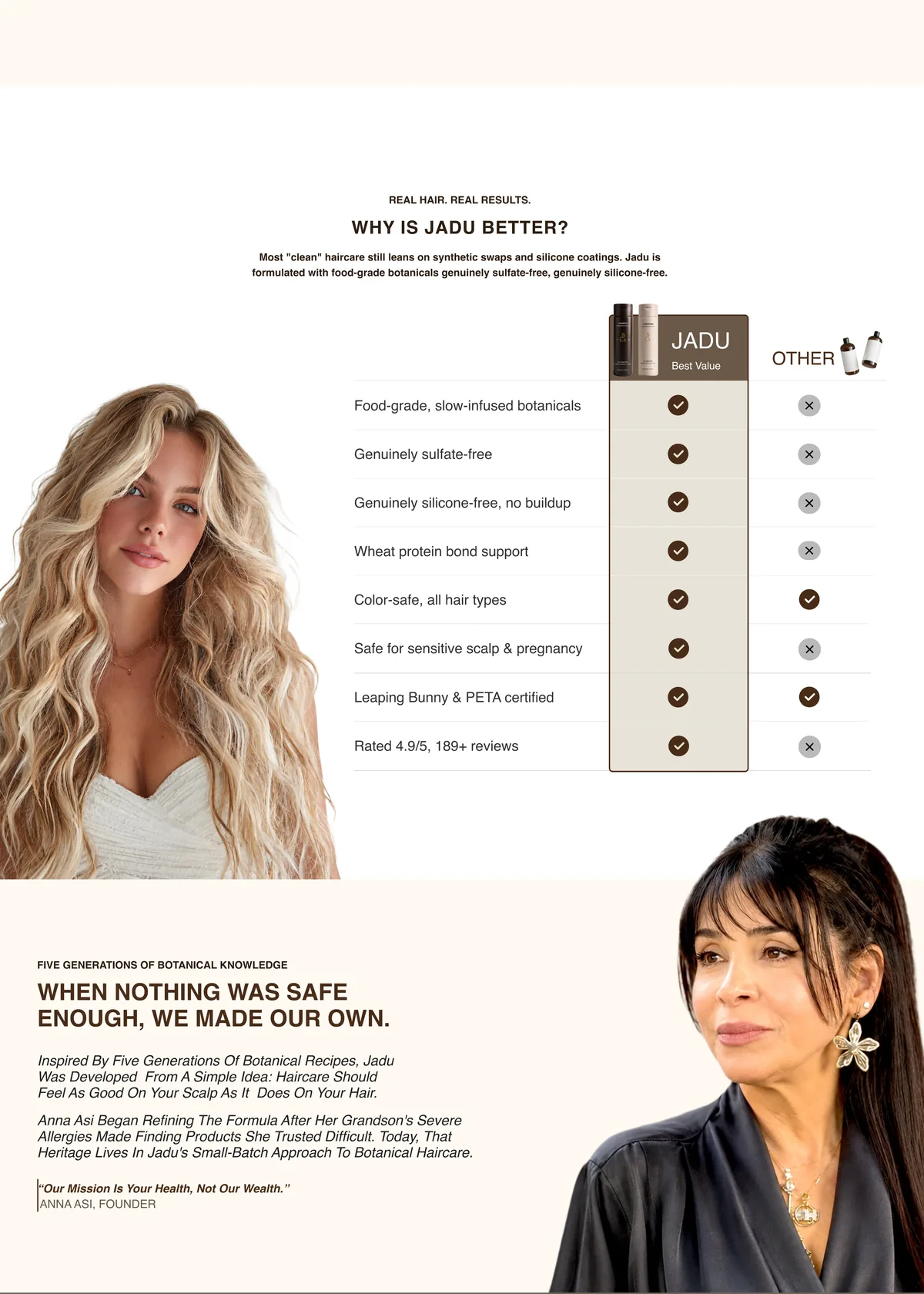 Jadu Beauty comparison table and founder story