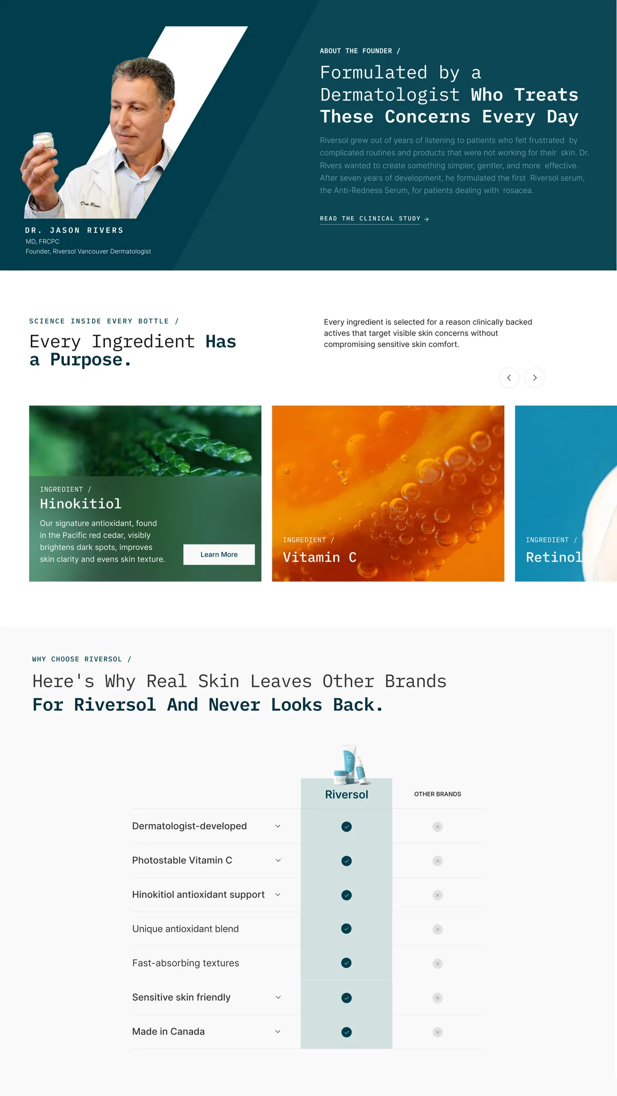 Riversol founder story, ingredients and brand comparison table
